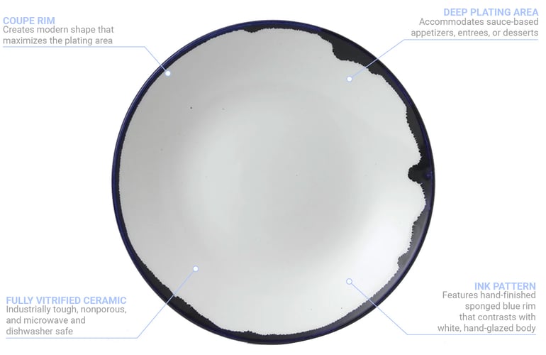 Dudson HID11 Features