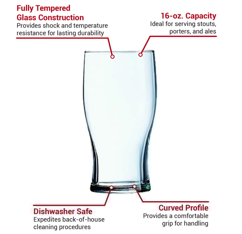 Arcoroc J0825 Features