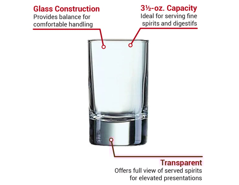 Arcoroc J4238 3 1/4 oz Islande Whiskey Glass