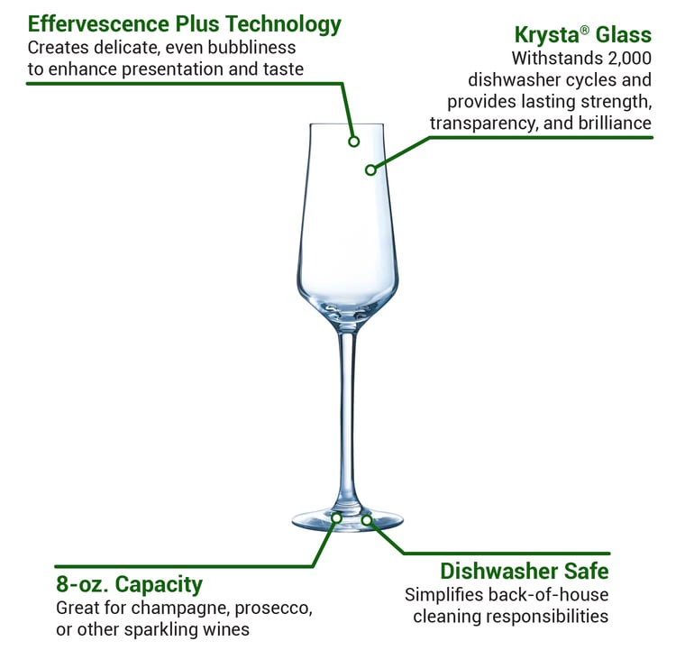Chef & Sommelier J8907 Features