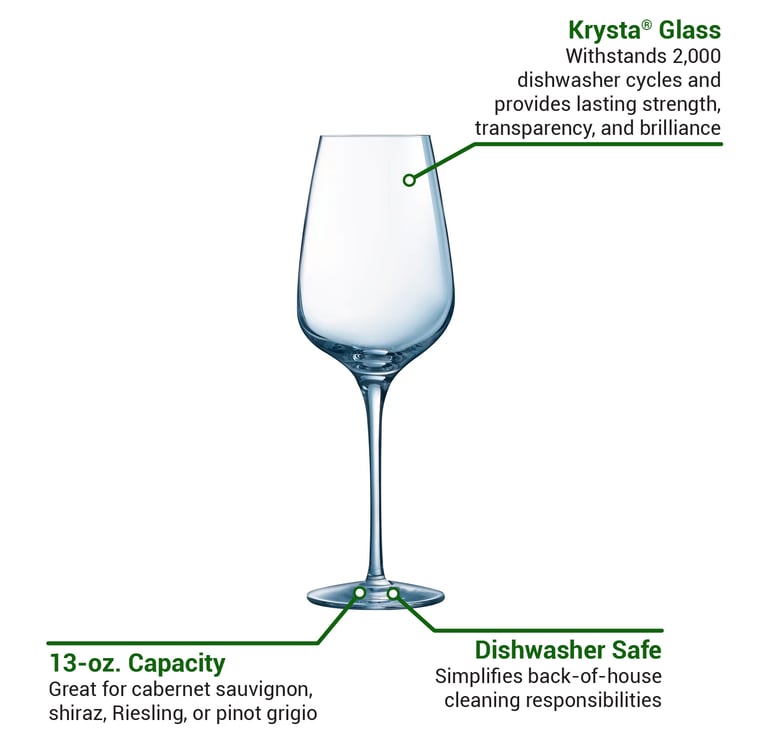 Chef & Sommelier L2761 Features