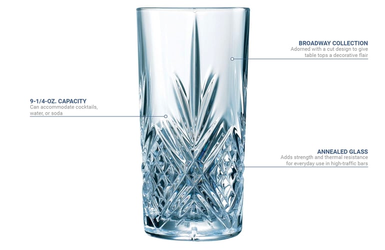 Arcoroc L7256 Features