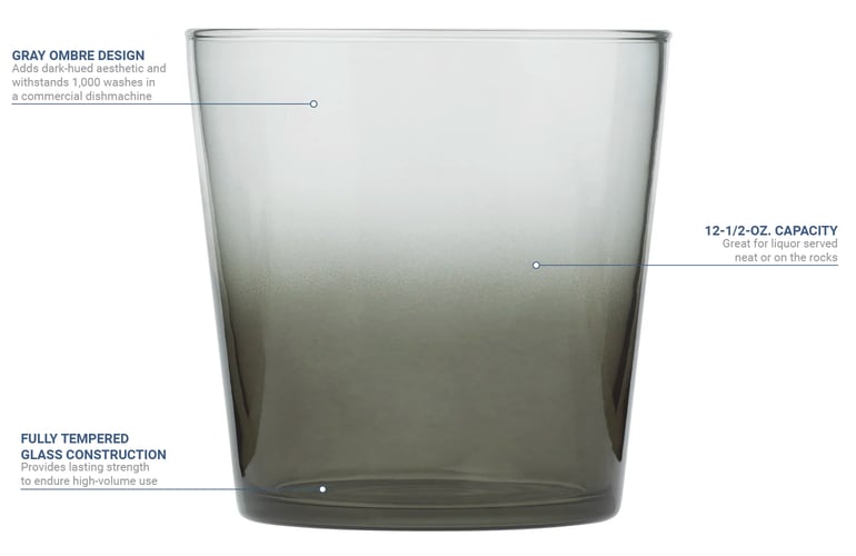 Arcoroc N8901 Features