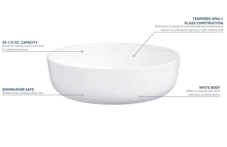 Arcoroc N9399 Features