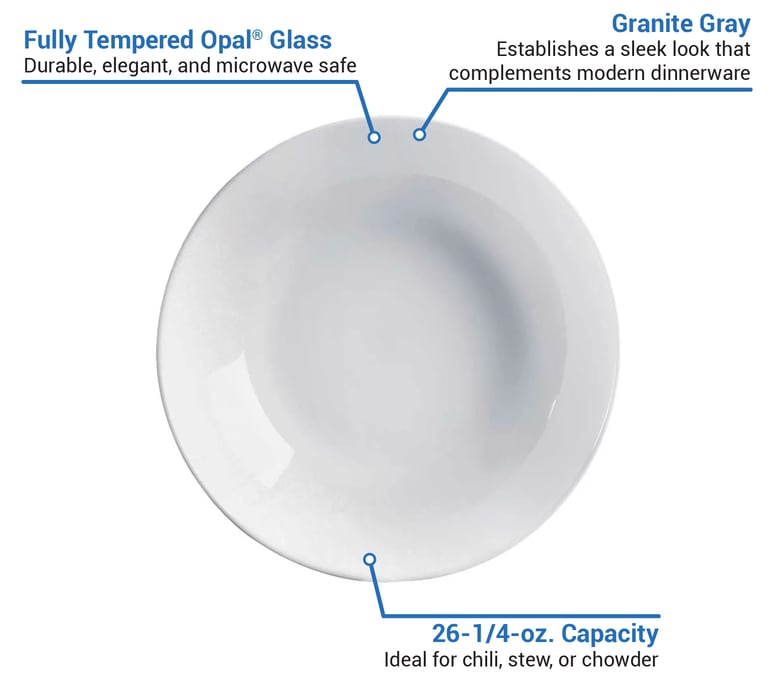 Arcoroc P1124 Features