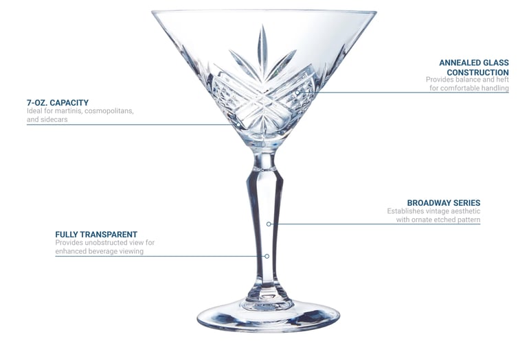 Hourglass Martini Tumblers : martini cocktail