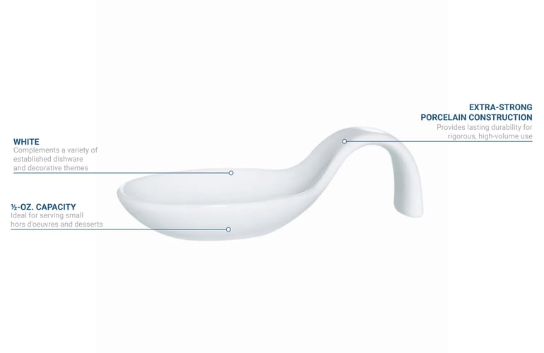 Arcoroc R0738 Features