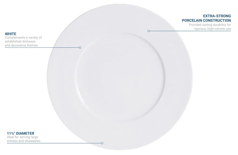 Arcoroc R0801 Features