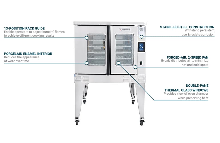 Garland MCOES10M2401 Features