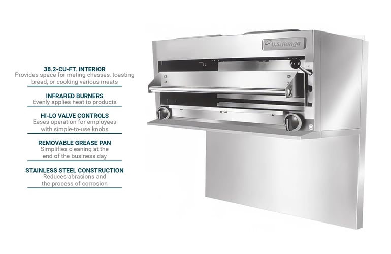 Garland UIR36NG Features