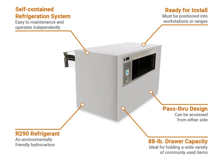 Adande  VCM1C Features