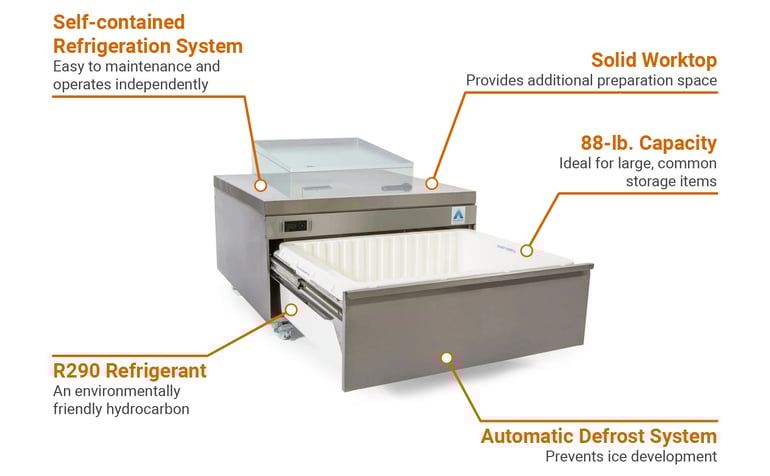 Adande  VCR1CB Features