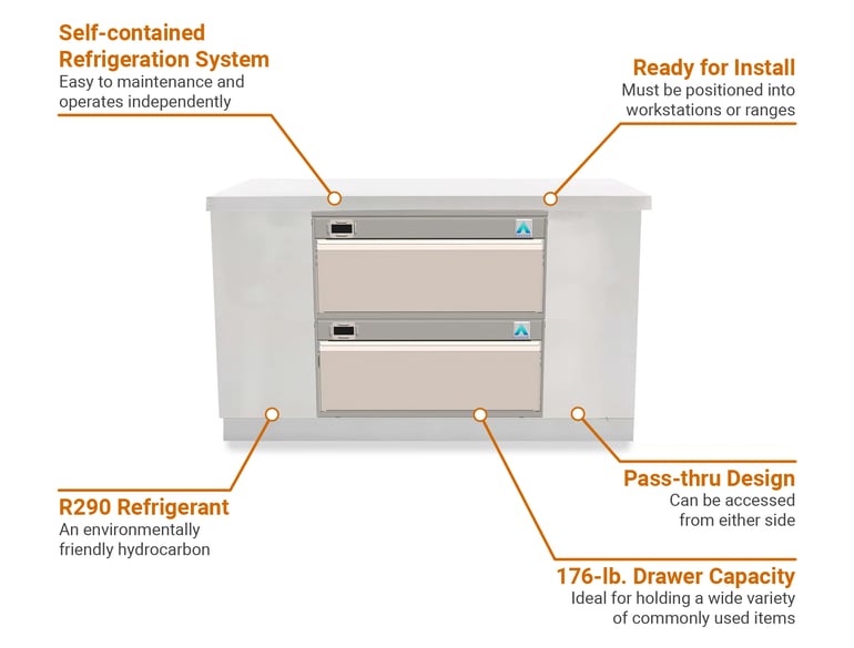Adande  VCR2C Features