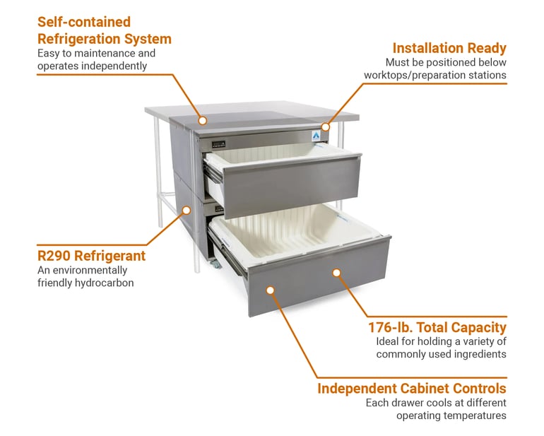 Adande  VCR2UC Features