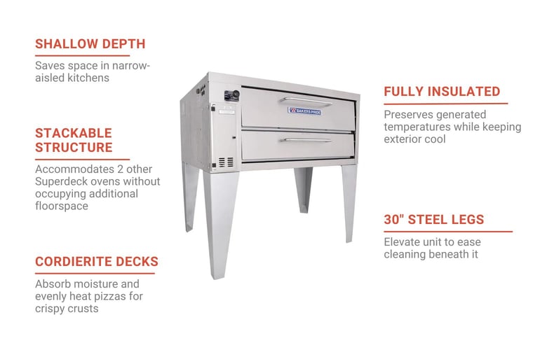 Bakers Pride 3151NG Features