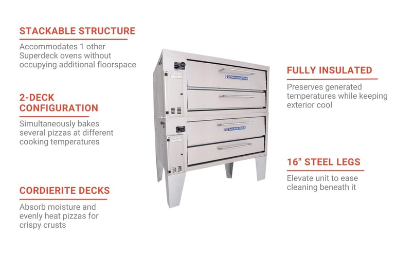 Bakers Pride 352NG Features
