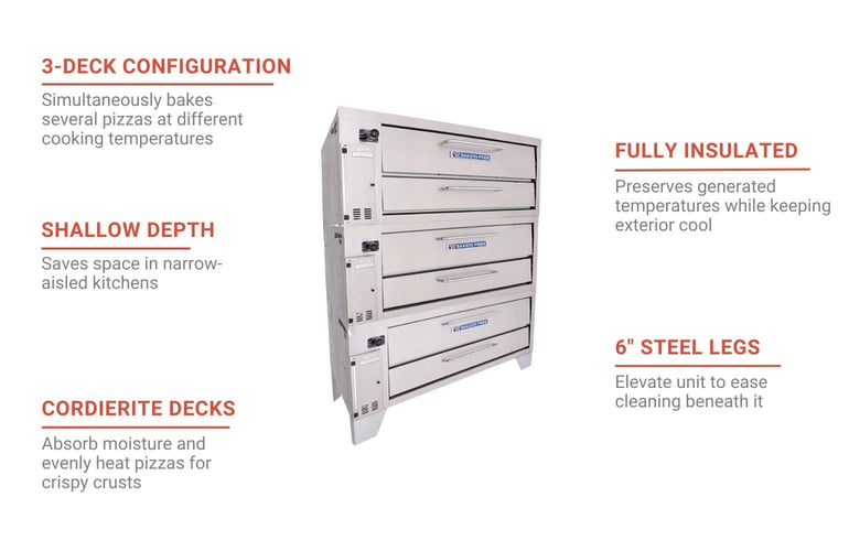 Bakers Pride 4153NG Features