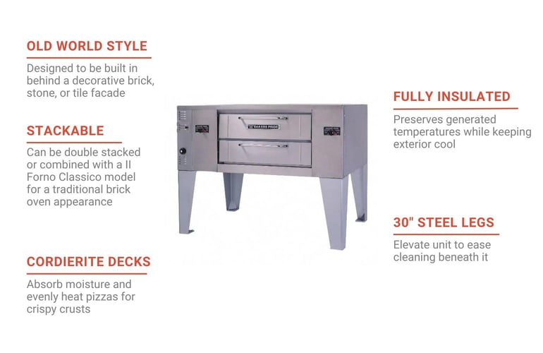 Bakers Pride DS-805 Pizza Deck Oven, Natural Gas