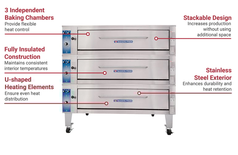 Rotisol USA ER31257362083 Features