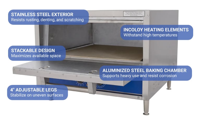 Bakers Pride p24s Features