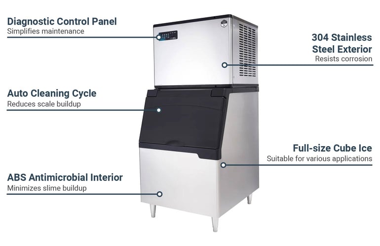 ICETRO IM0460ACIB033 Features