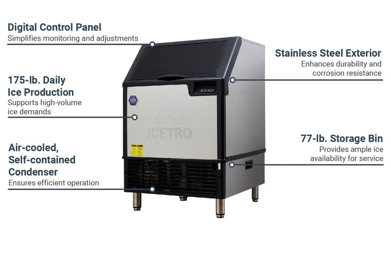 ICETRO IU0170AC Features