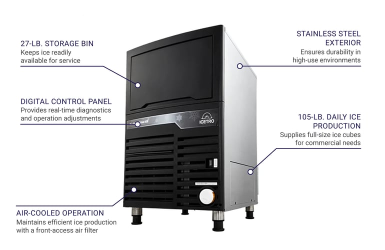 ICETRO WU0100AC Features