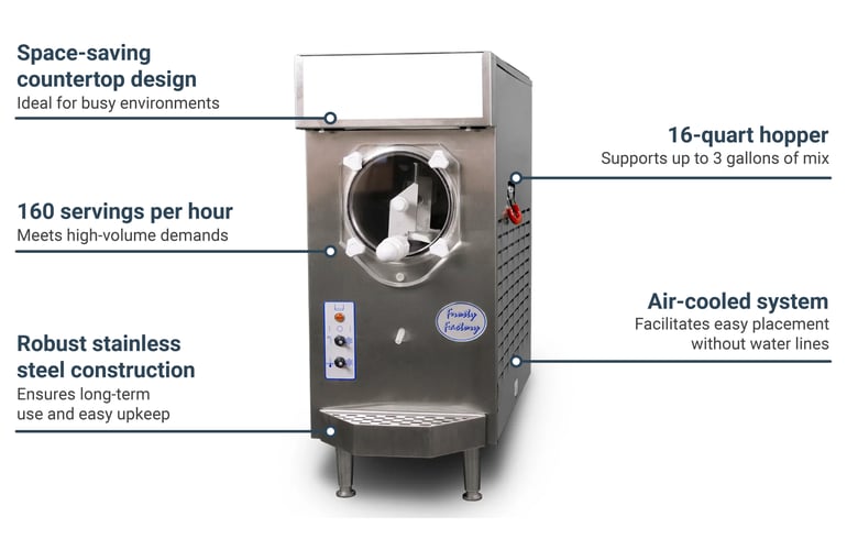 Frosty Factory 127A Features