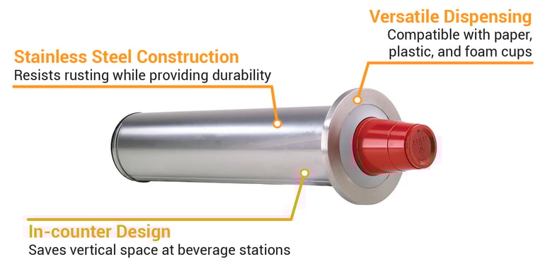 Dispense-Rite BFL2F Features