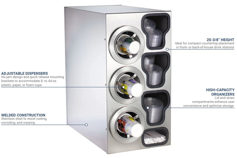 Dispense-Rite CTCC3LSS Features