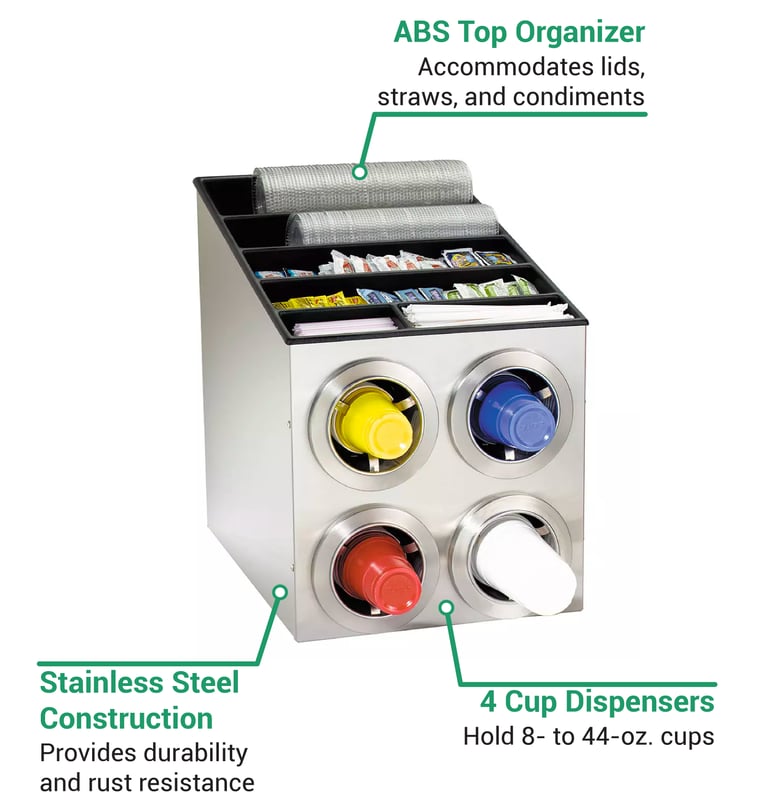 Dispense-Rite CTCL2X2SS Features