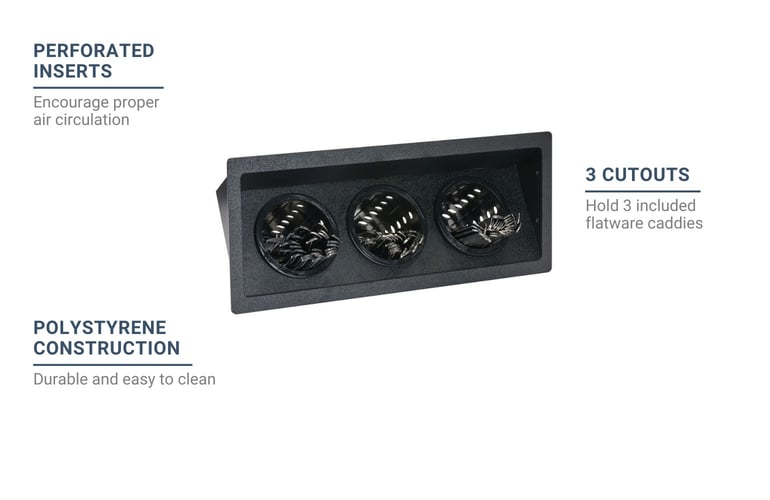 Dispense-Rite FMSH3BT Features