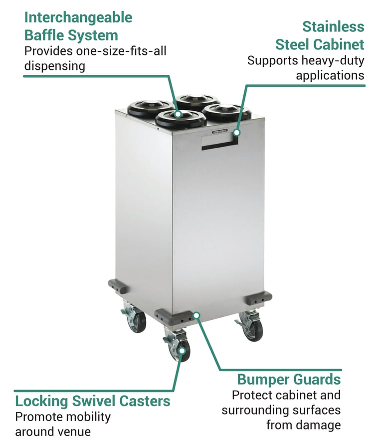 Dispense-Rite MCDCSLR2X2 Features