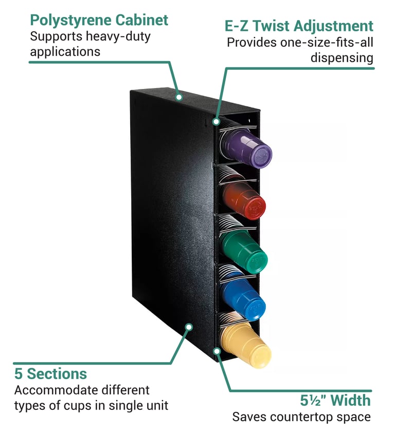 Dispense-Rite PLCT5BT Features