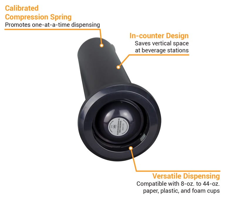 Dispense-Rite SLR2FCSD Features