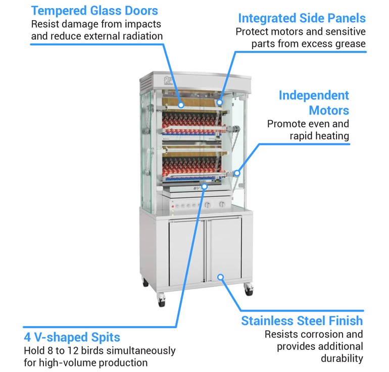 Rotisol MF9754GSSNG Features