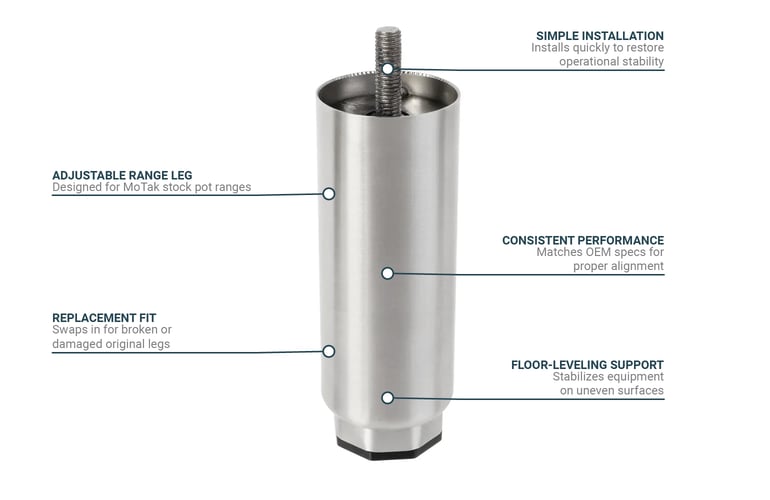 MoTak SP10016 Features
