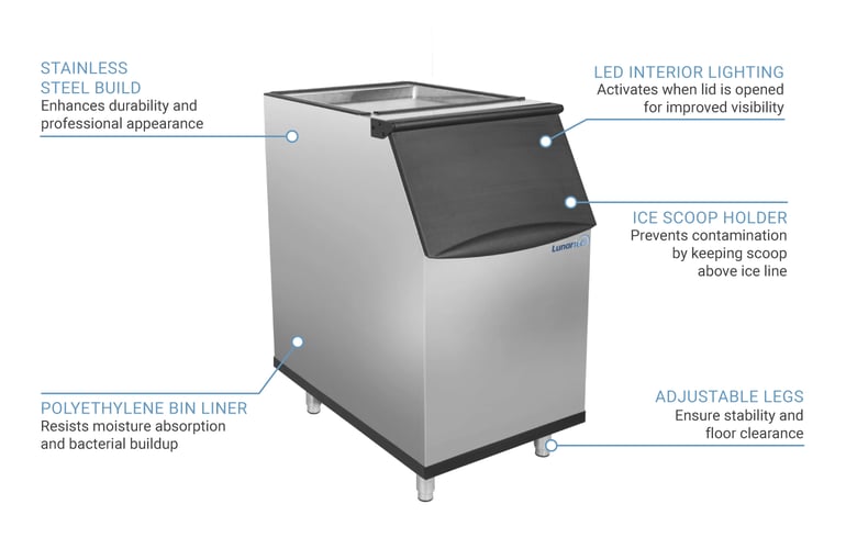 Lunar Ice LUIB310 Features