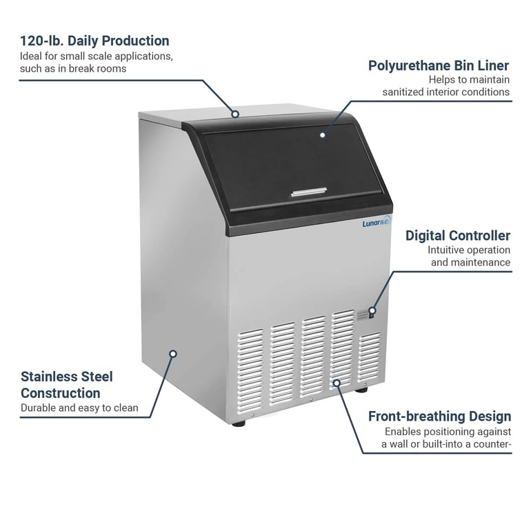 Adcraft LUIM120 Features