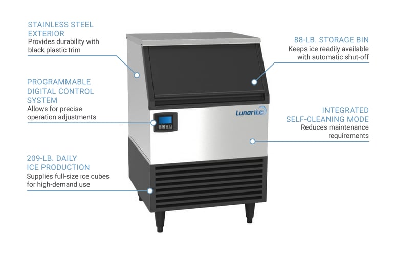 Lunar Ice LUIM210 Features