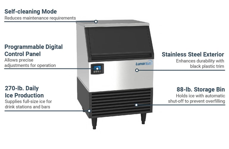 Adcraft LUIM260 Features