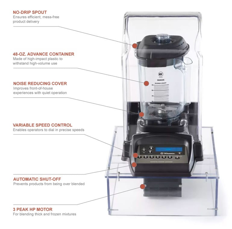 Blending on sale station advance
