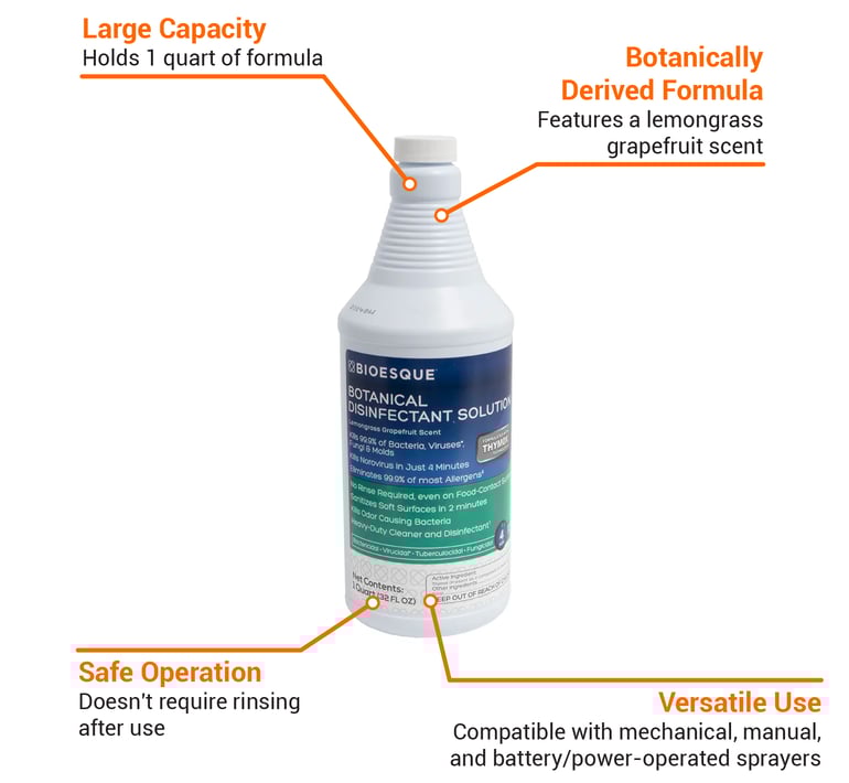 Bioesque BIOQT Botanical Disinfectant Solution Quart