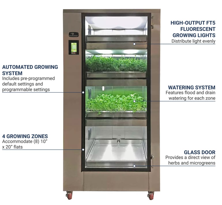 Carter-Hoffmann GC41 Features