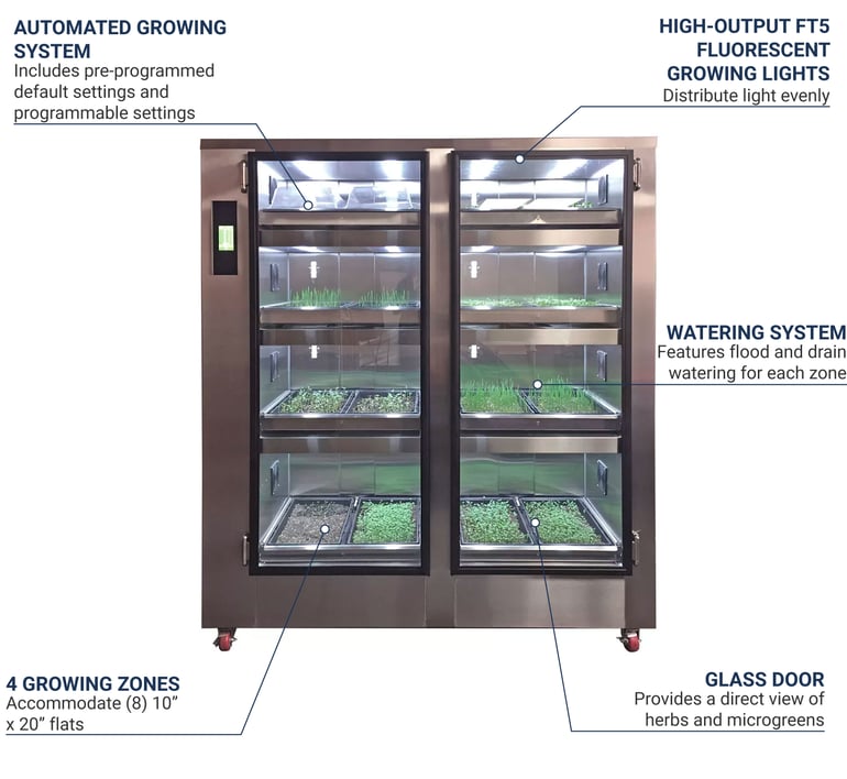 Carter-Hoffmann GC42 Features