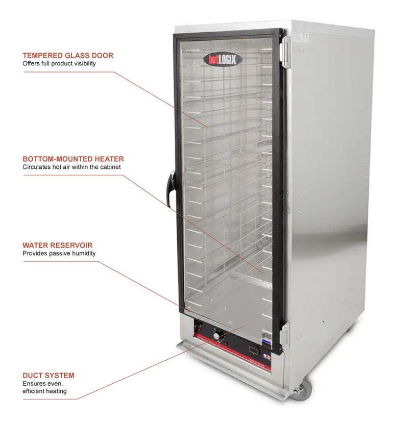 Product Features