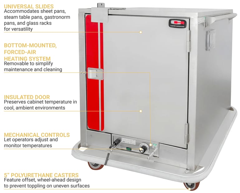 Carter-Hoffmann PH181 Features
