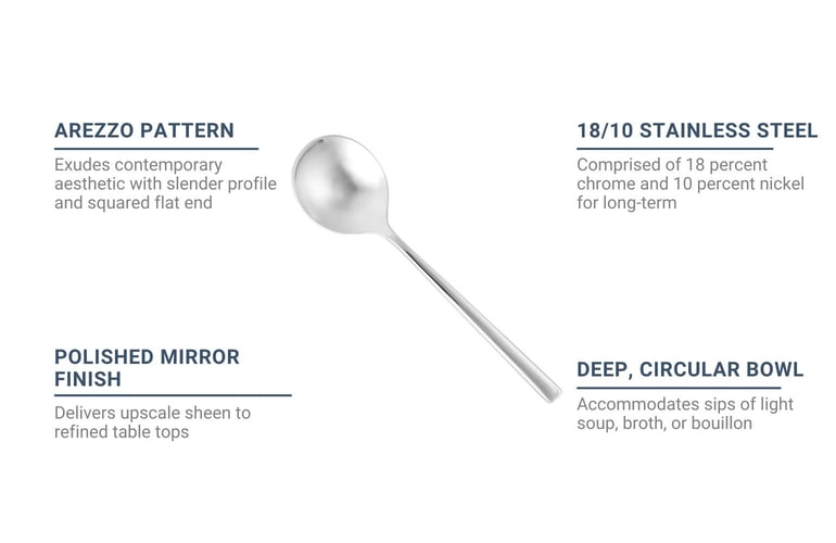 Fortessa 1516500003 Features