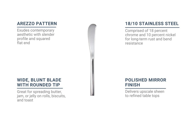Fortessa 1516500053 Features