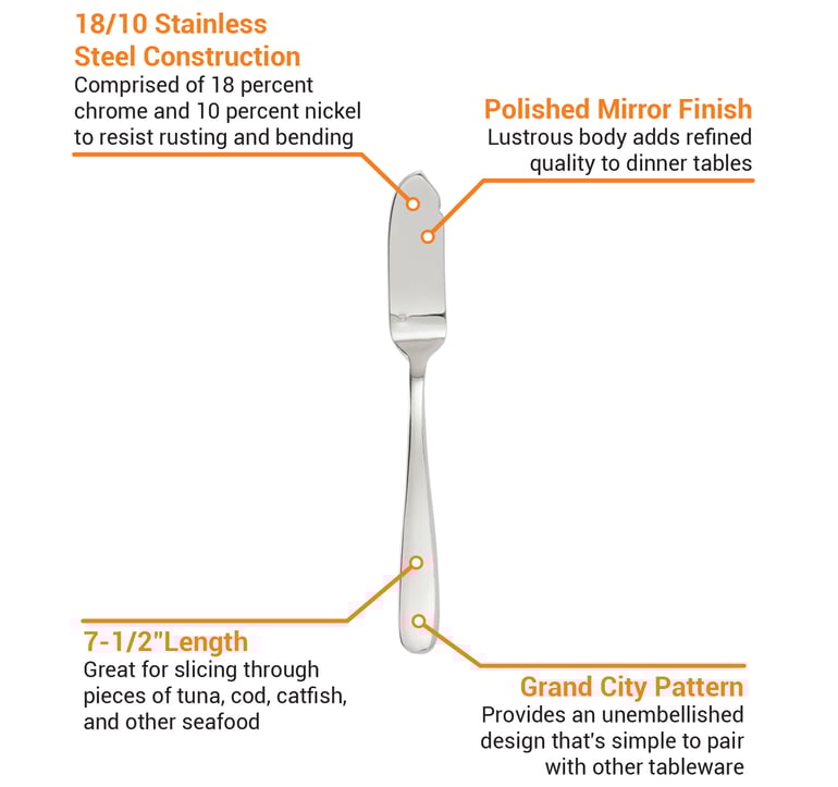 Fortessa 1562200032 Features